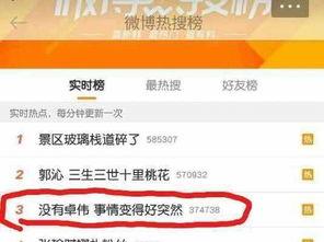 卓伟最新爆料5.2,5.2事件真相大揭秘! 第2张 卓伟最新爆料5.2,5.2事件真相大揭秘! 第2张